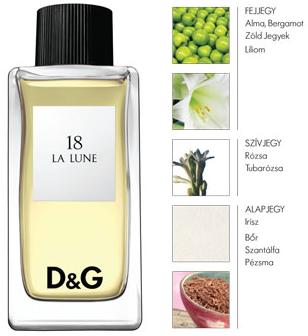 Dolce Gabbana DG 18 La Lune n�i parf�m  100ml EDT (Teszter) K�l�nleges Ritkas�g!