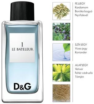Dolce Gabbana DG 1 Le Bateleur f�rfi parf�m 100ml EDT (Teszter) K�l�nleges Ritkas�g!
